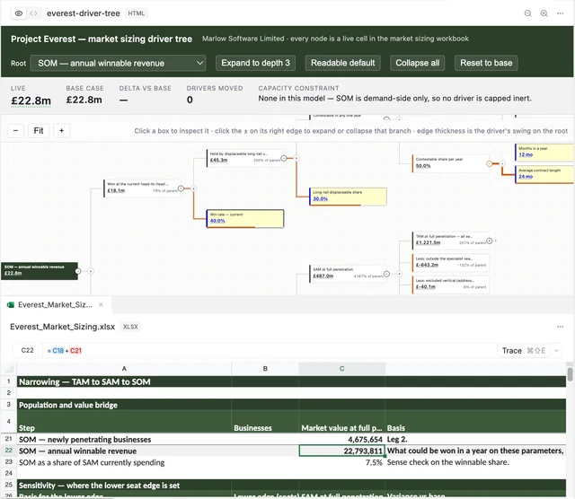 A driver tree app with a number cited back to its source cell in the workbook