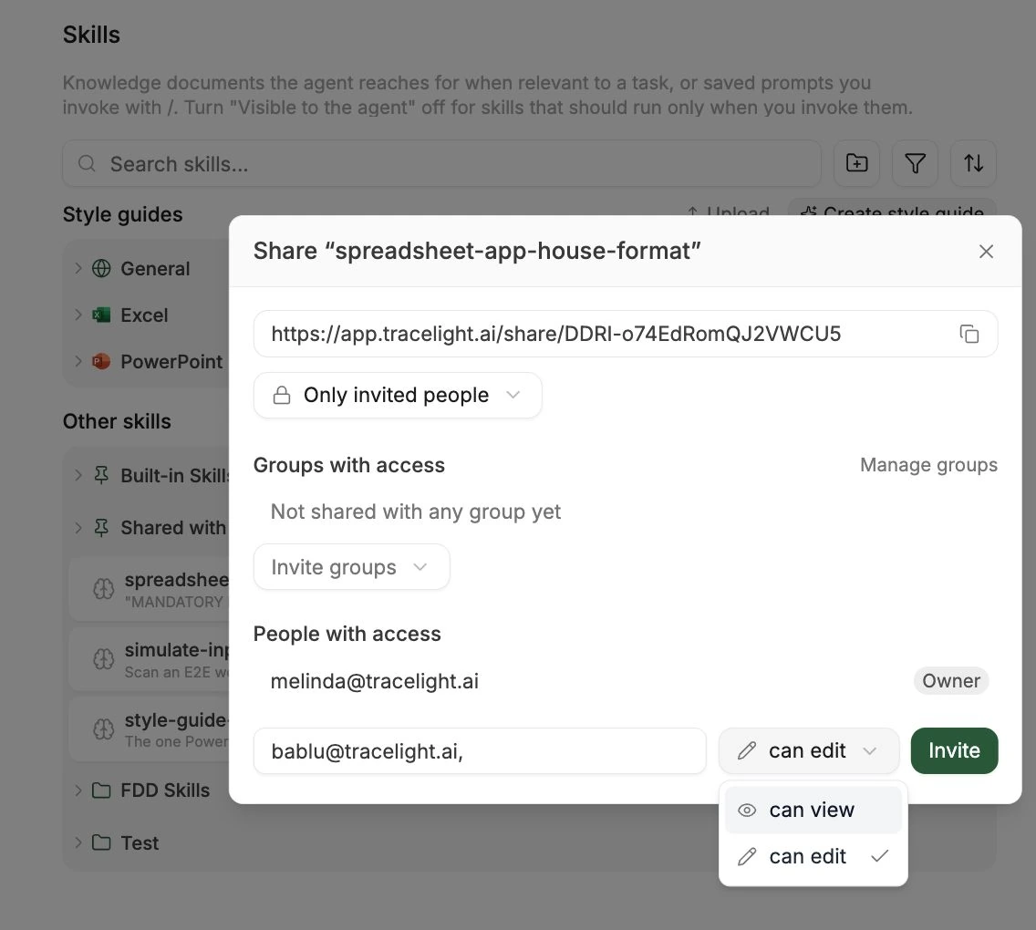Share dialog with live link, access setting, groups with access, and people invited as can view or can edit
